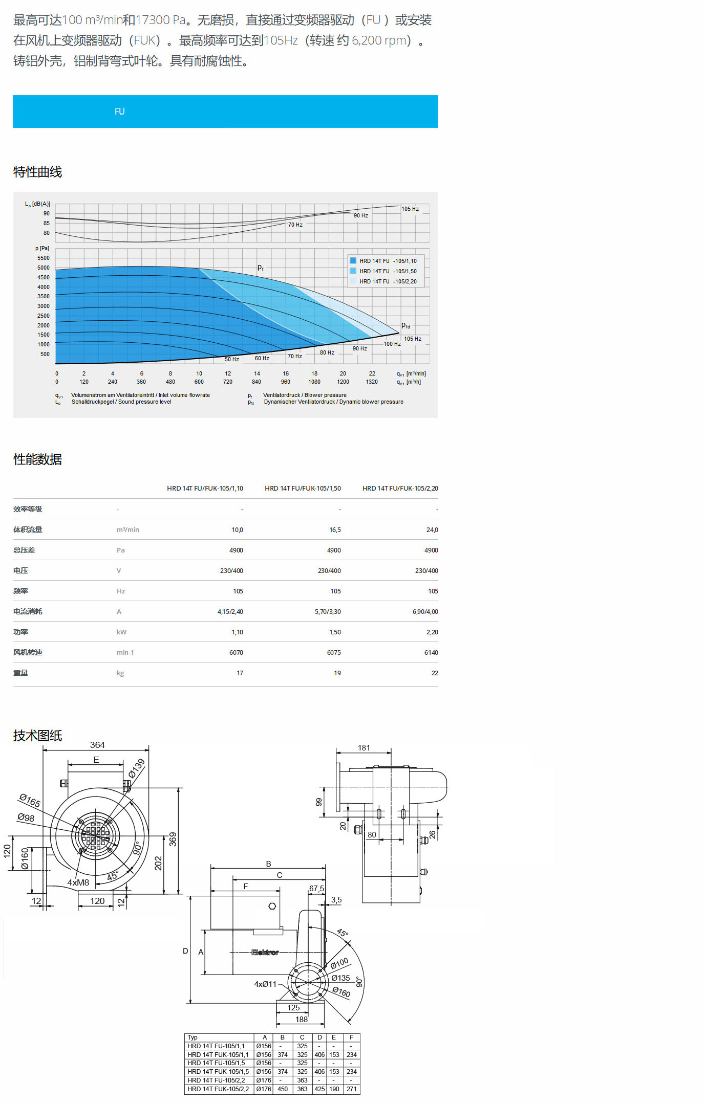 HRD1T4網站上 1.jpg